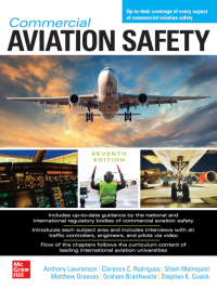 Image of Commercial Aviation Safety